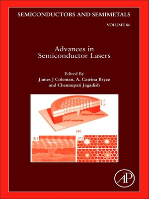 cover image of Advances in Semiconductor Lasers